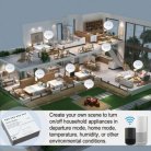 Releu wifi 4 canale deschidere automatizare porta din mobil Releu wifi 4 canale deschidere automatizare porta din mobil